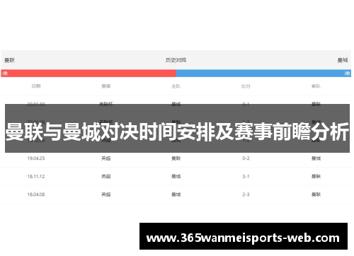 曼联与曼城对决时间安排及赛事前瞻分析